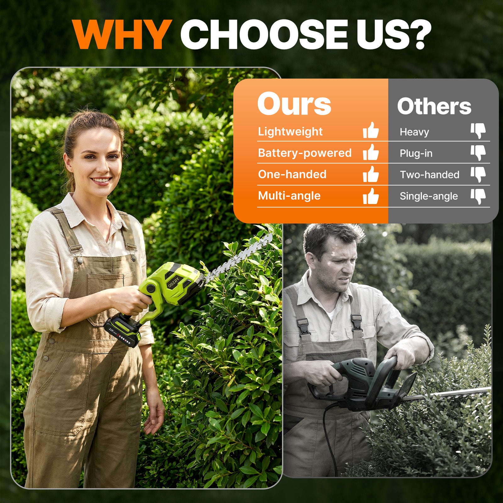 OGERY 21V Cordless Hedge Trimmer & Grass Shears