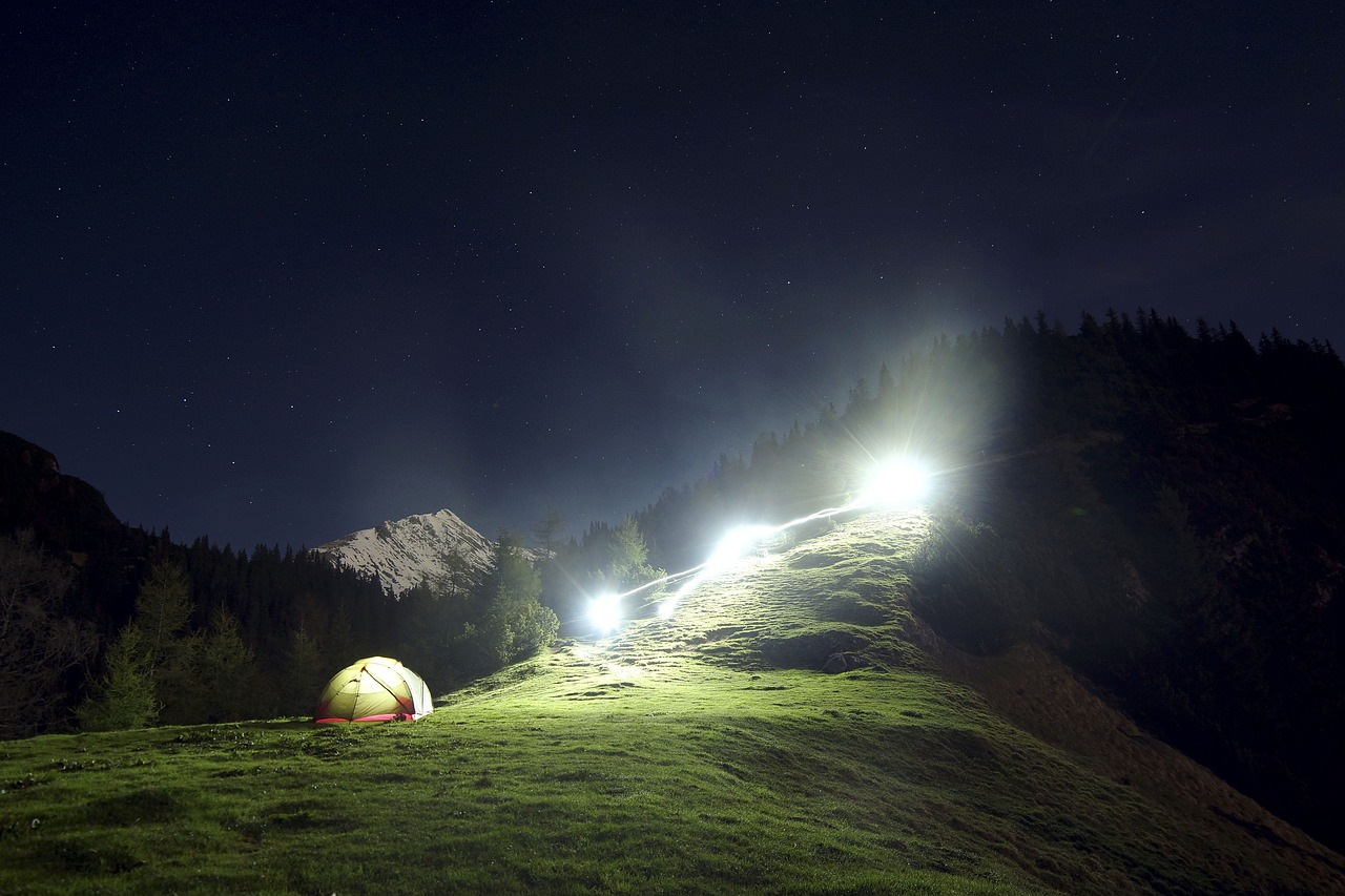 Best Camping Lights 2025: A Complete Guide to Choosing the Right Gear