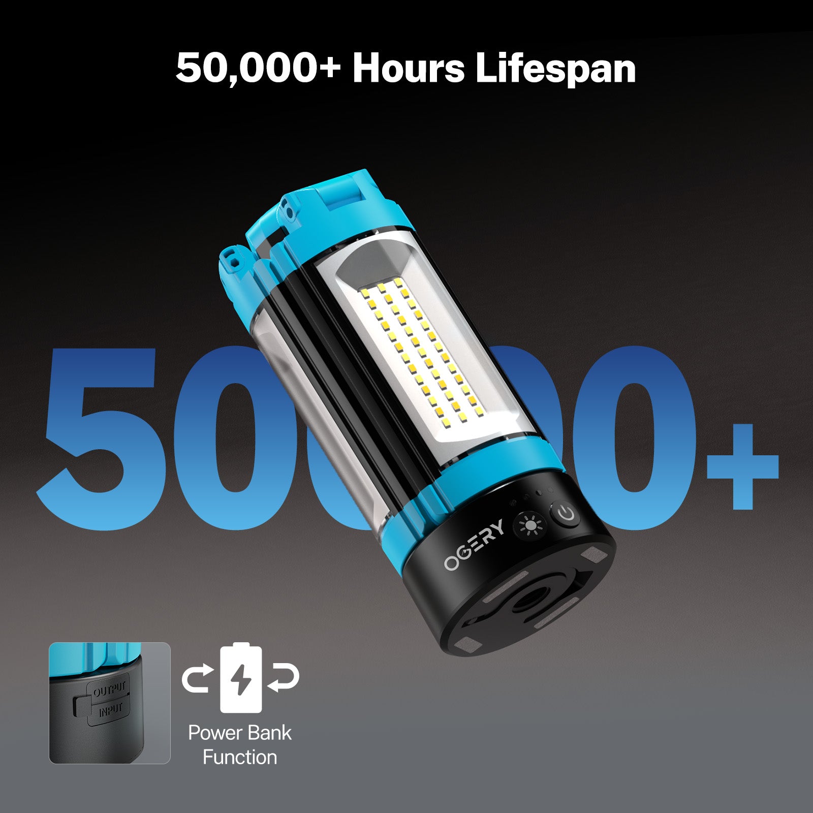 OGERY Rechargeable 10000 mAh Camping Light with Stand, Cordless Work Light with 3 LED Lamps Head, 2200 Lumen Cordless Dimmable Camping Light with Detachable Tripod, Blue
