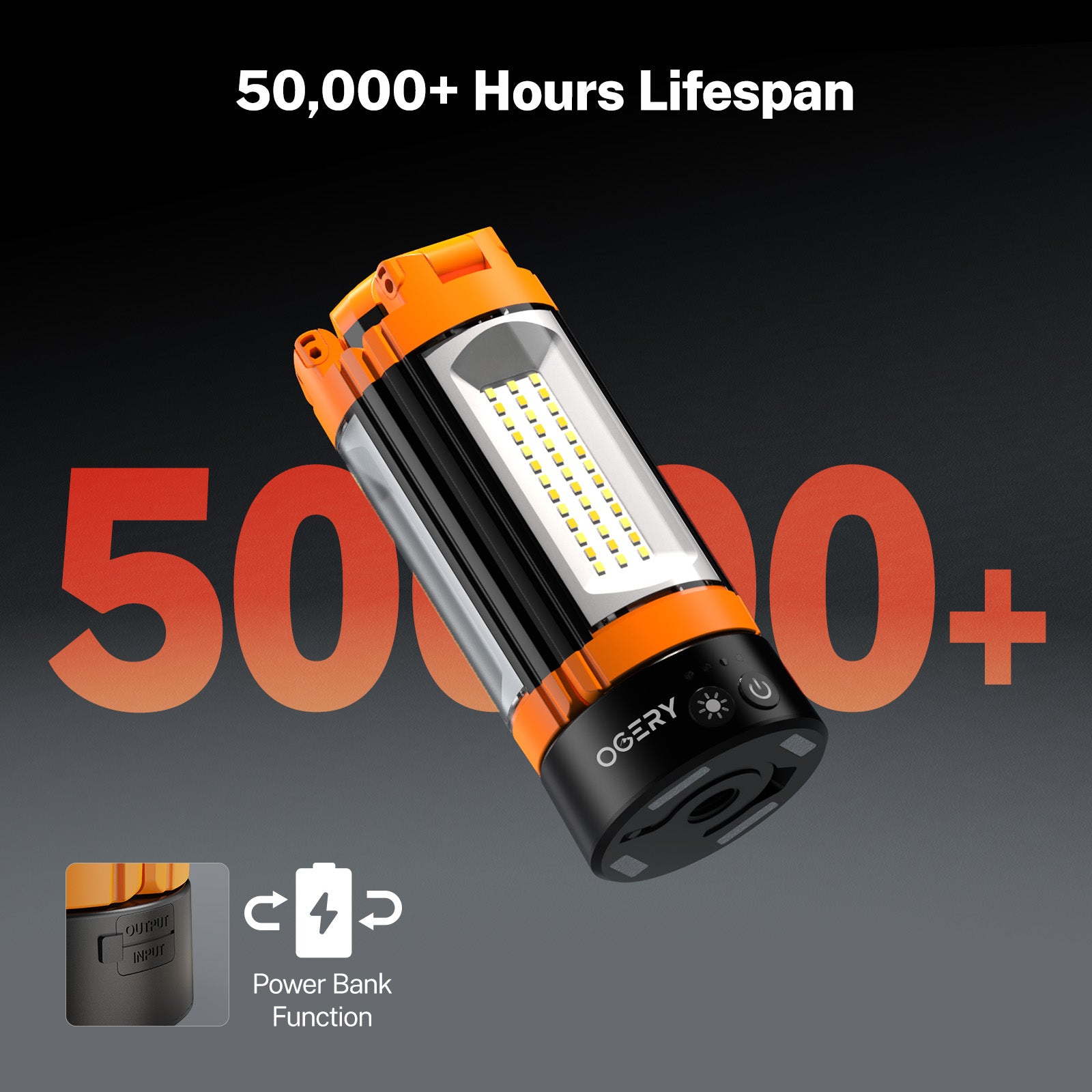 OGERY Rechargeable 10000mAh Camping Light with Stand 78" Max Height, Cordless Work Light with 3 LED Lamp Heads, 2200 Lumens Dimmable Magnetic Emergency Flashlight with Detachable Tripod, Orange