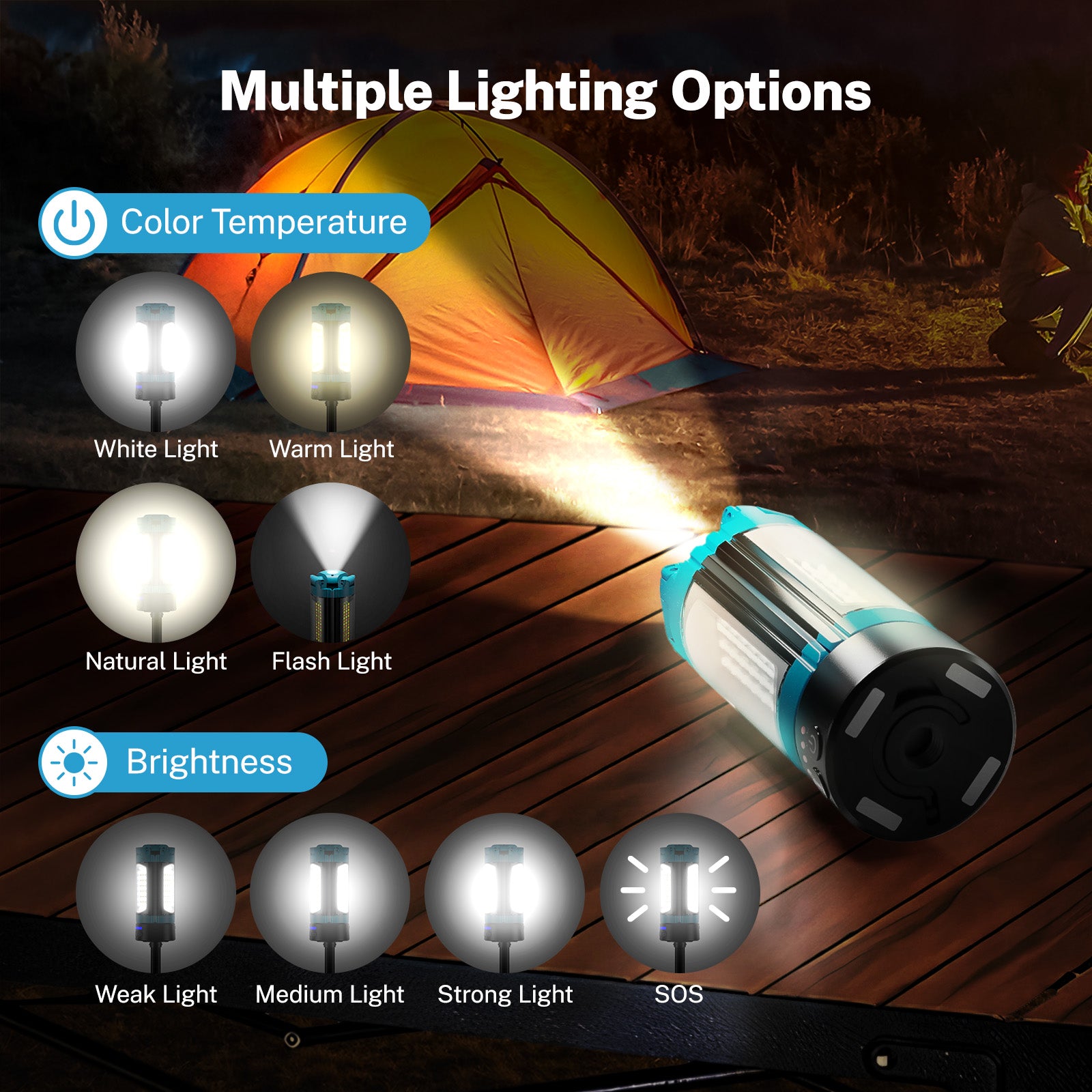 OGERY Rechargeable 10000 mAh Camping Light with Stand, Cordless Work Light with 3 LED Lamps Head, 2200 Lumen Cordless Dimmable Camping Light with Detachable Tripod, Blue