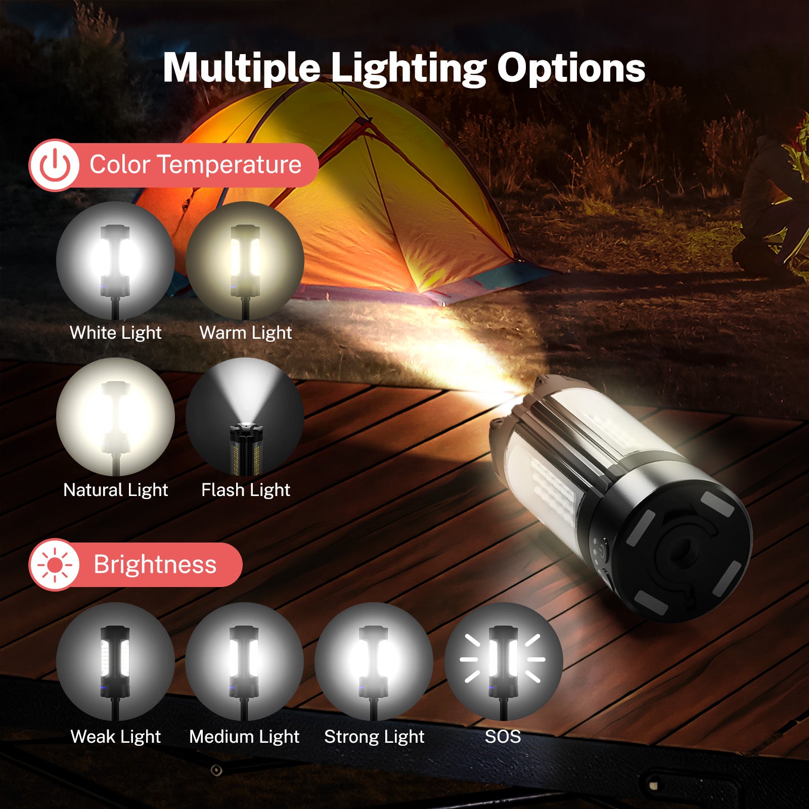 OGERY Rechargeable 10000 mAh Camping Light with Stand, Cordless Work Light with 3 LED Lamps Head, 2200 Lumen Cordless Dimmable Camping Light with Detachable Tripod, Black