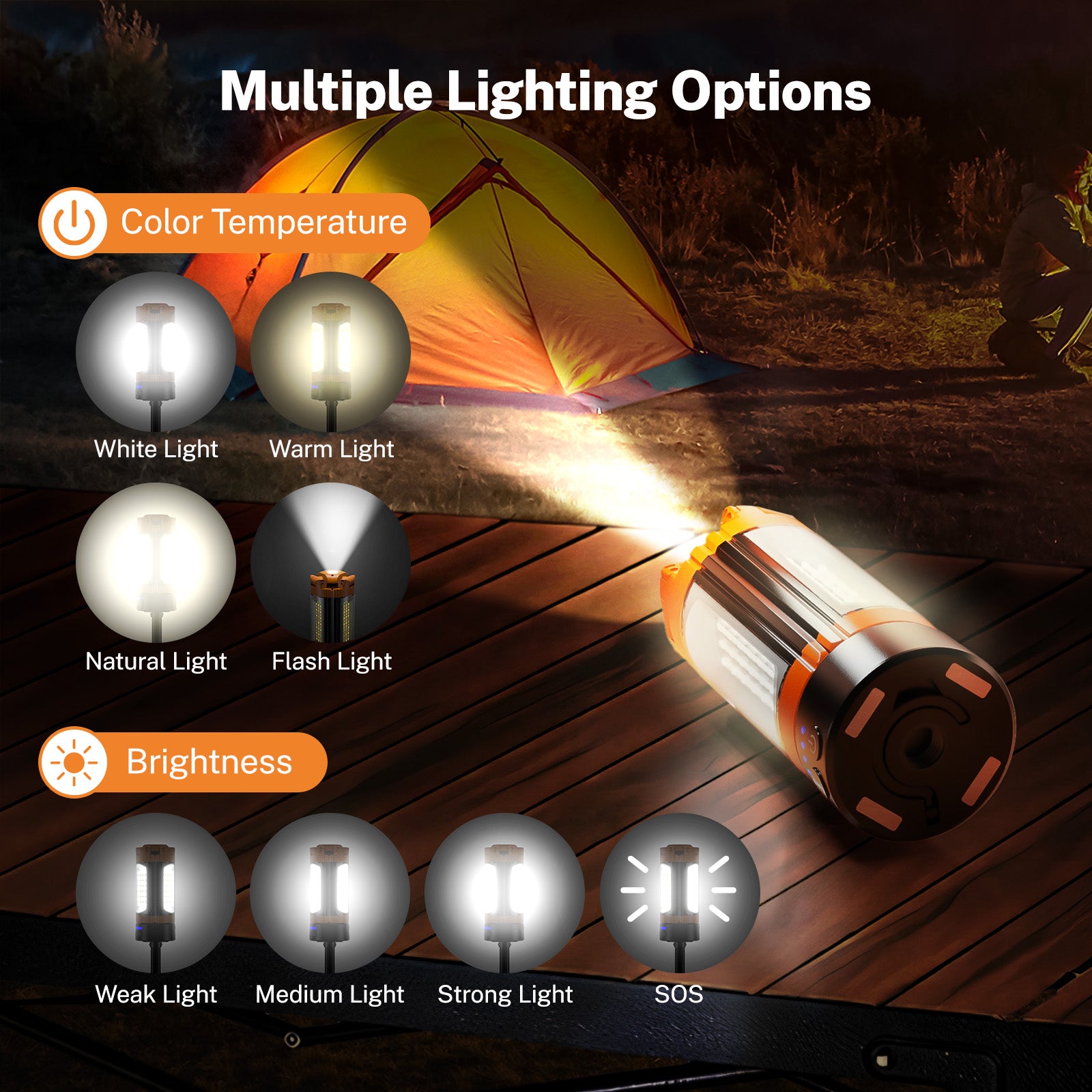 OGERY Rechargeable 10000mAh Camping Light with Stand 78" Max Height, Cordless Work Light with 3 LED Lamp Heads, 2200 Lumens Dimmable Magnetic Emergency Flashlight with Detachable Tripod, Orange