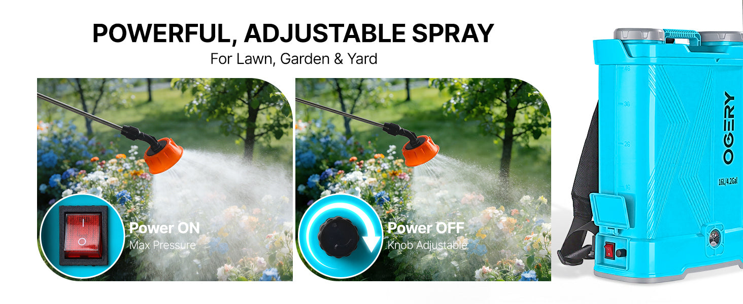 Versatile Spraying