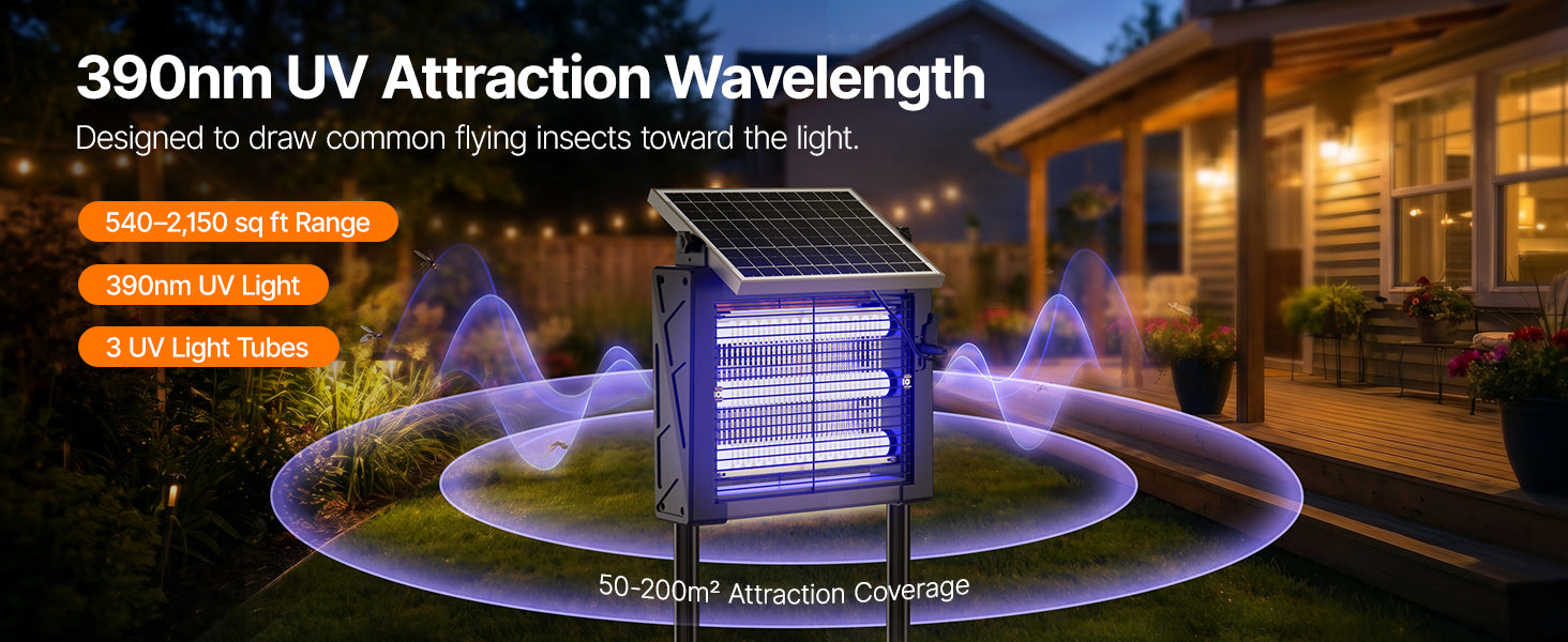 UV Attraction